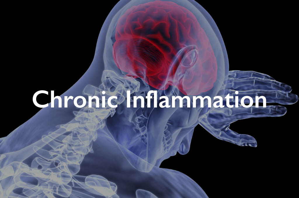 Chronic inflammation